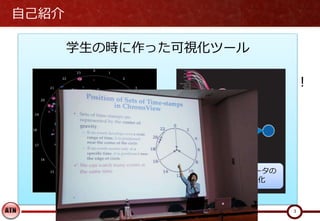自己紹介
 出身校：筑波大学大学院
 可視化の研究をしていました！
 昨年、フランスの学会にも参加してきました！
Copyright © Acroquest Technology Co., Ltd. All rights reserved.
3
学生の時に作った可視化ツール
音楽データの
可視化
時間情報を持つ
データの可視化
 