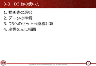 3-3．D3.jsの使い方
1. 描画先の選択
2. データの準備
3. D3へのセット⇒座標計算
4. 座標を元に描画
Copyright © Acroquest Technology Co., Ltd. All rights reserved.
38
 