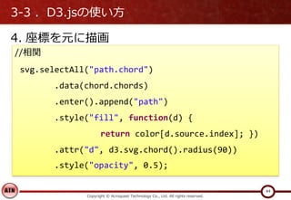 3-3 ．D3.jsの使い方
4. 座標を元に描画
Copyright © Acroquest Technology Co., Ltd. All rights reserved.
44
//相関
svg.selectAll("path.chord")
.data(chord.chords)
.enter().append("path")
.style("fill", function(d) {
return color[d.source.index]; })
.attr("d", d3.svg.chord().radius(90))
.style("opacity", 0.5);
 