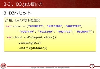 3-3 ．D3.jsの使い方
3. D3へセット
Copyright © Acroquest Technology Co., Ltd. All rights reserved.
42
// 色、レイアウトを選択
var color = ["#F...