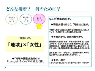 どんな場所？ 何のために？
元々持っ
てた
イメージ

新しく得
た
イメージ

磨いた
イメージ

なんで「地域」なのか。
弱者支援ではなく、「可能性の追求」
子育てしながら出会った様々な女性の力と、コミュニ
ティベースの助け合いの仕組みがあれば！

一周まわって、

「地域」×「女性」

等身大かつ、実現可能性から
期間限定の活動にせず、持続可能な事業として立ち
上げる時、私たちが扱える経営資源がたくさんある。
当事者として一番強みを発揮できる、新しいフィール
ドをつくる。（ある意味課題も取り組みも先行している）
ある程度トレーニングされている素材であり、今のは
たらきかたにある意味縛られていない 。

「地域の課題」もあるので
「Loco」というコンセプトに仕立て直し

未来へ渡す
こどもたちに渡したいはたらきかたはどういうものか

 