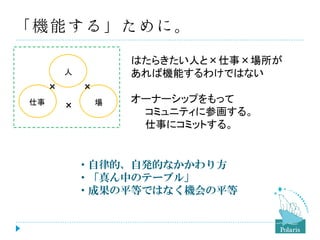 はたらきたい人と×仕事×場所が
あれば機能するわけではない

人

×
仕事

×
×

場

オーナーシップをもって
コミュニティに参画する。
仕事にコミットする。

・自律的、自発的なかかわり方
・「真ん中のテーブル」
・成果の平等ではなく機会の平等

 