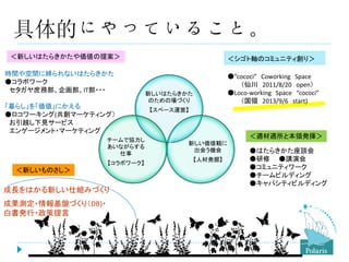 具体的にやっていること。
＜新しいはたらきかたや価値の提案＞
時間や空間に縛られないはたらきかた
●コラボワーク
セタガヤ庶務部、企画部、IT部・・・
「暮らし」を「価値」にかえる
●ロコワーキング(共創マーケティング）
お引越し下見サービス
エンゲージメント・マーケティング
チームで協力し
あいながらする
仕事
【コラボワーク】

＜新しいものさし＞

成長をはかる新しい仕組みづくり
成果測定・情報基盤づくり（DB)・
白書発行・政策提言

＜シゴト軸のコミュニティ創り＞
●”cococi” Coworking Space
（仙川 2011/8/20 open）
●Loco-working Space “cococi”
（国領 2013/9/6 start)

新しいはたらきかた
のための場づくり
【スペース運営】

＜適材適所と本領発揮＞
新しい価値観に
出会う機会
【人材発掘】

●はたらきかた座談会
●研修 ●講演会
●コミュニティワーク
●チームビルディング
●キャパシティビルディング

 