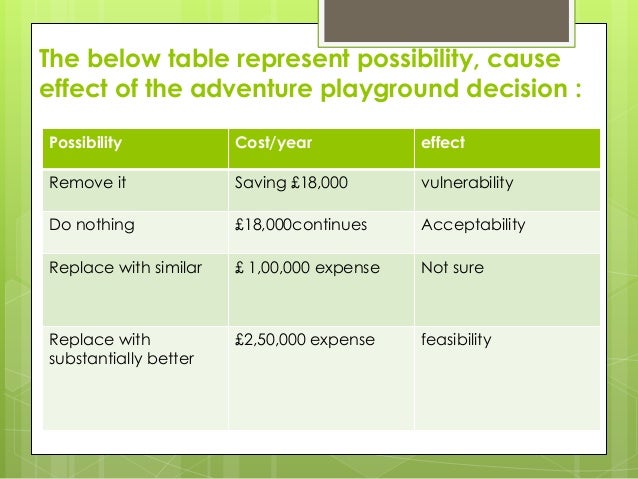 Chatsworth case study image