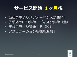 `ӥ_ʼ 
? ѥե`ޥ󥹤
? CPUؓɡǥؓɣ
? ʥ`lk루
? ץꥱ`C׷ӣ
classmethod.jp 15
 