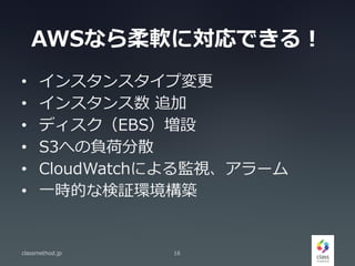AWSʤܛˌǤ룡
? 󥹥󥹥׉
? 󥹥 ׷
? ǥEBSO
? S3ؤؓɷɢ
? CloudWatchˤOҕ`
? һrĤʗ^hB
classmethod.jp 16
 
