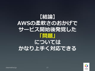 YՓ
AWSܛΤ
`ӥ_ʼkҙ
}
ˤĤƤ
ʤ֤Ǥ
classmethod.jp 17
 