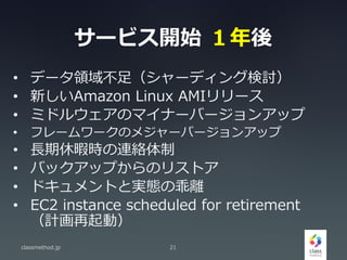 `ӥ_ʼ 
? ǩ`I㣨`ǥ󥰗ӑ
? ¤Amazon Linux AMI`
? ߥɥ륦Υޥʩ`Щ`󥢥å
? ե``Υ᥸`Щ`󥢥å
? LϾrBj
? ХååפΥꥹȥ
? ɥȤȌgBιx
? EC2 instance scheduled for retirement
Ӌӣ
classmethod.jp 21
 