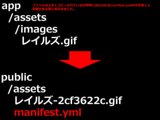 app
/assets
/images
レイルズ.gif
public
/assets
レイルズ-2cf3622c.gif
manifest.yml
ファイルは上手くコピーされているが同時に出力されるmanifest.ymlの中を除くと
問題がある事に気付きました。
 