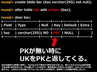 mysql> create table bar (baz varchar(255) not null);
mysql> alter table bar add unique (baz);
mysql> desc bar;
+-------+--------------+------+-----+---------+-------+
| Field | Type | Null | Key | Default | Extra |
+-------+--------------+------+-----+---------+-------+
| baz | varchar(255)| NO | PRI | NULL | |
+-------+--------------+------+-----+---------+-------+
PKが無い時に
UKをPKと返してくる。
自分の環境では簡単に再現し、MySQLだけで発生する事が分かりました。調べてみるとRails以前の問題
である事に気付きました。PKの無いテーブルを作り、属性項目にUKをはった状態で、descコマンドで確
認すると、上記のような仕様/バグ?というレスポンスを得ます。結果的にこの問題が発生しました。
 