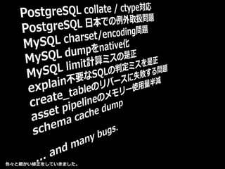 色々と細かい修正をしていきました。
 