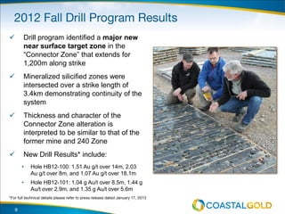 Drill program identified a major new
near surface target zone in the
“Connector Zone” that extends for
1,200m along strike
 Mineralized silicified zones were
intersected over a strike length of
3.4km demonstrating continuity of the
system
 Thickness and character of the
Connector Zone alteration is
interpreted to be similar to that of the
former mine and 240 Zone
 New Drill Results* include:
• Hole HB12-100: 1.51 Au g/t over 14m, 2.03
Au g/t over 8m, and 1.07 Au g/t over 18.1m
• Hole HB12-101: 1.04 g Au/t over 8.5m, 1.44 g
Au/t over 2.9m, and 1.35 g Au/t over 5.6m
9
 