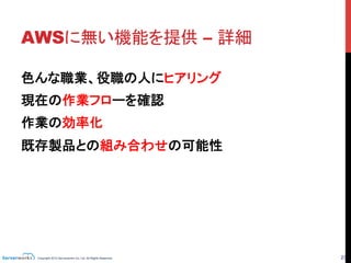 Copyright 2013 Serverworks Co, Ltd. All Rights Reserved.	
 23	
AWSに無い機能を提供 – 詳細	
色んな職業、役職の人にヒアリング
現在の作業フローを確認
作業の効率化
既存製品との組み合わせの可能性
 