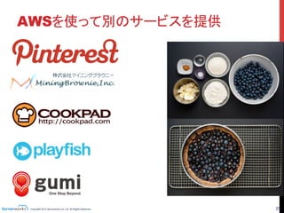 Copyright 2013 Serverworks Co, Ltd. All Rights Reserved.	
 25	
AWSを使って別のサービスを提供	
AWSはブルーベ
リーパイの小麦
粉です！	
 
