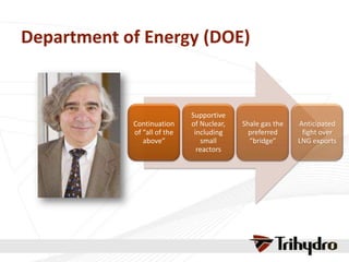 Department of Energy (DOE)
Continuation
of “all of the
above”
Supportive
of Nuclear,
including
small
reactors
Shale gas the
preferred
“bridge”
Anticipated
fight over
LNG exports
 