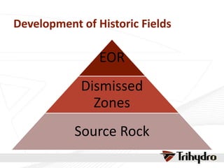 Development of Historic Fields
EOR
Dismissed
Zones
Source Rock
 