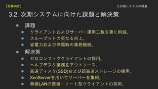 3.2. ڥƥ򤱤n}ȽQ
? n}
? 饤Ȥӥ`Щ`\ùp
? `ץåȤθʤϡ
? ʡͣ늕rΘIվ@A
? Q
? ե饤ȤΒá
? إץǥIդ򥢥ȥ`
? ٥ǥ(SSD)ӳ٥ȥ`Βá
? XenServeräƥ`Щ`򼯼s
? oLAN?Ω`ͥ饤ȤΒá
3.ڥƥθҪ򤱣
 