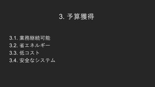 3. @
3.1. Iվ@A
3.2. ʡͥ륮`
3.3. ͥ
3.4. ȫʥƥ
 