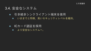 3.@
3.4. ȫʥƥ
? A󥯥饤ȶĩʹ
? ޤޤǤͬߤƥ٥S֡
? IC`J^
? 갲ȫʥƥء
 