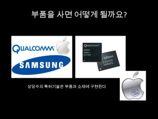 부품을 사면 어떻게 될까요?
상당수의 특허기술은 부품과 소재에 구현된다
 