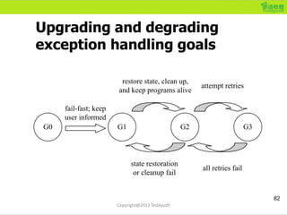 Upgrading and degrading
exception handling goals
82
fail-fast; keep
user informed
G0 G1 G2
restore state, clean up,
and ke...