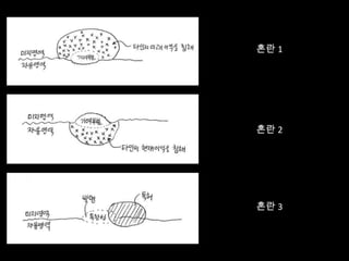 혼란 1
혼란 2
혼란 3
 