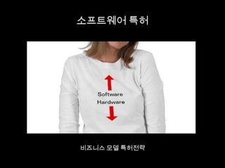 비즈니스 모델 특허전략
소프트웨어 특허
 