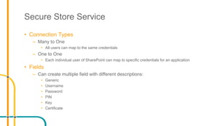 Secure Store Service
• Connection Types
– Many to One
• All users can map to the same credentials
– One to One
• Each individual user of SharePoint can map to specific credentials for an application
• Fields
– Can create multiple field with different descriptions:
• Generic
• Username
• Password
• PIN
• Key
• Certificate
 