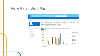 View Excel Web Part
 