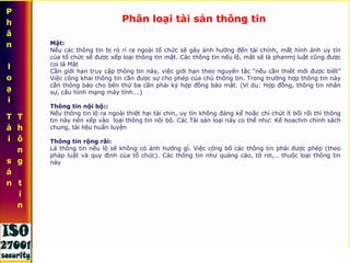 P
h
â
n
l
o
ạ
i
T
à
i
s
ả
n
T
h
ô
n
g
t
i
n
Mật:
Nếu các thông tin bị rò rỉ ra ngoài tổ chức sẽ gây ảnh hưởng đến tài chính, mất hình ảnh uy tín
của tổ chức sẽ được xếp loại thông tin mật. Các thông tin nếu lộ, mất sẽ là phanmj luật cũng được
coi là Mật
Cần giới hạn truy cập thông tin này, việc giới hạn theo nguyên tăc “nếu cần thiêt mới được biết”
Việc công khai thông tin cần được sự cho phép của chủ thông tin. Trong trường hợp thông tin này
cần thông báo cho bên thứ ba cần phải ký hợp đồng bảo mật. (Ví dụ: Hợp đồng, thông tin nhân
sự, cấu hình mạng máy tính….)
Thông tin nội bộ::
Nếu thông tin lộ ra ngoài thiệt hại tài chin, uy tín không đáng kể hoặc chỉ chút ít bối rối thì thông
tin này nên xếp vào loại thông tin nội bộ. Các Tài sản loại này co thể như: Kê hoachm chính sách
chung, tài liệu huấn luyện
Thông tin rộng rãi:
Là thông tin nếu lộ sẽ không có ảnh hưởng gì. Việc công bố các thông tin phải được phép (theo
pháp luật và quy định của tổ chức). Các thông tin như quảng cáo, tờ rơi,… thuộc loại thông tin
này
10/10/20
13
41Mohan Kamat
Phân loại tài sản thông tin
 