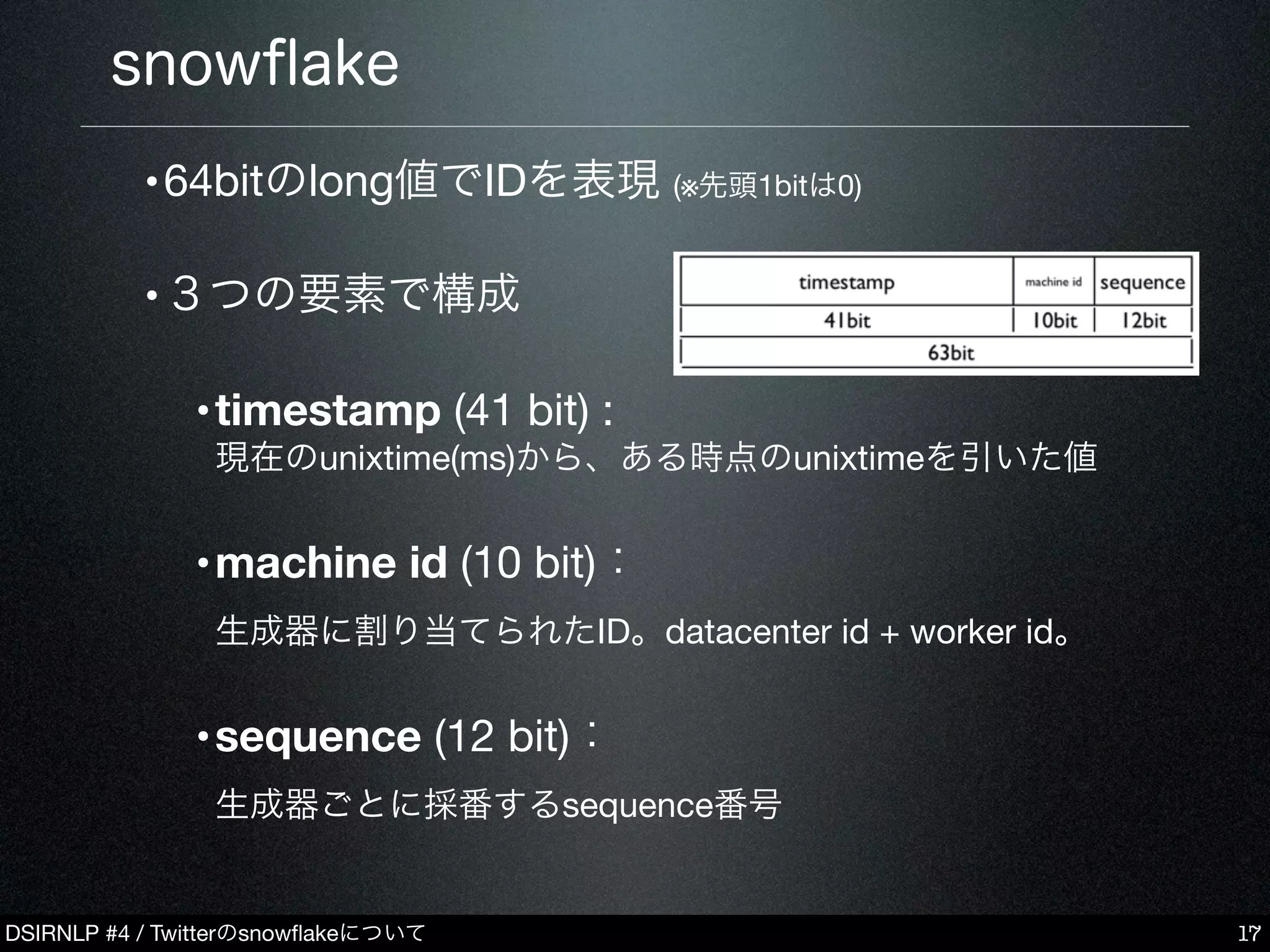 DSIRNLP #4 / Twitterのsnowﬂakeについて
snowﬂake
•64bitのlong値でIDを表現 (※先頭1bitは0)
•３つの要素で構成
•timestamp (41 bit) :
現在のunixtime(ms)から、ある時点のunixtimeを引いた値
•machine id (10 bit)：
生成器に割り当てられたID。datacenter id + worker id。
•sequence (12 bit)：
生成器ごとに採番するsequence番号
17
 