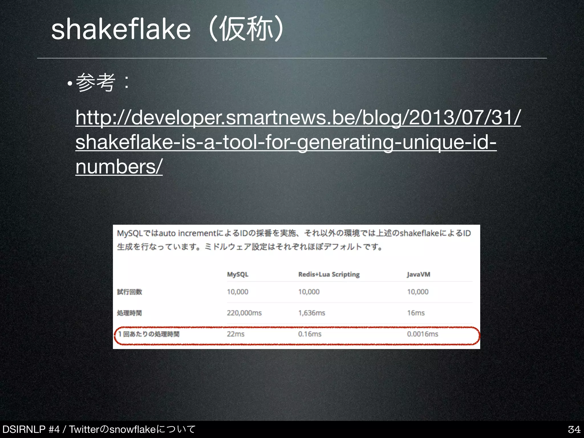 DSIRNLP #4 / Twitterのsnowﬂakeについて
shakeﬂake（仮称）
•参考：
http://developer.smartnews.be/blog/2013/07/31/
shakeﬂake-is-a-tool-for-generating-unique-id-
numbers/
34
 