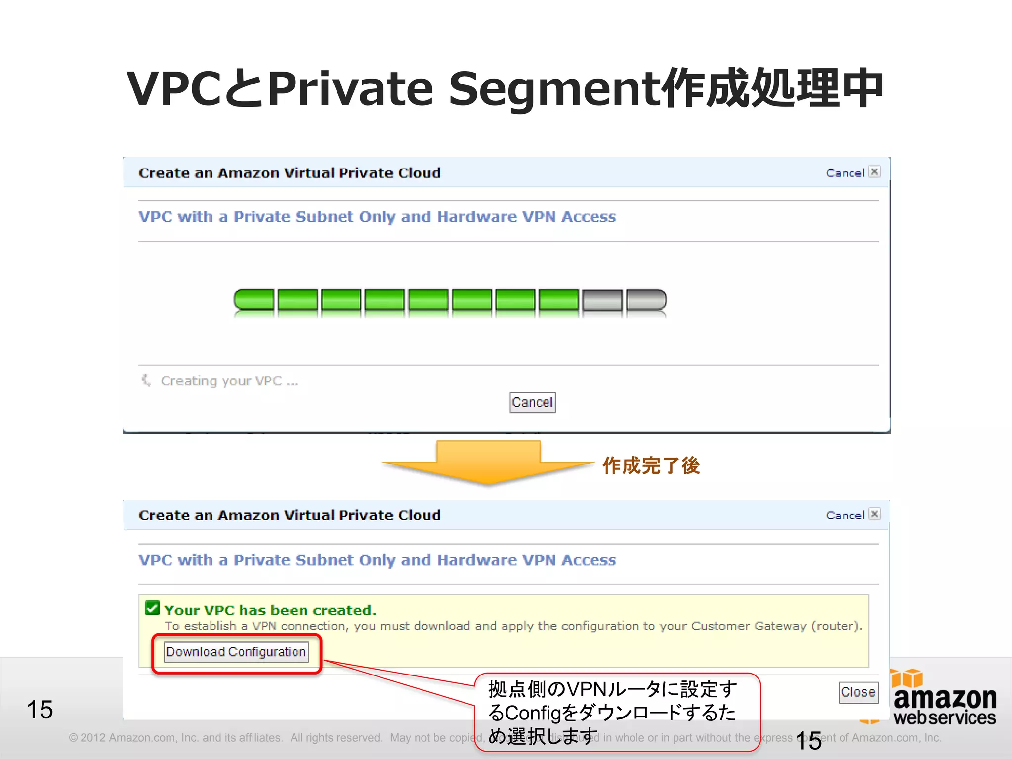 © 2012 Amazon.com, Inc. and its affiliates. All rights reserved. May not be copied, modified or distributed in whole or in part without the express consent of Amazon.com, Inc.
15
VPCとPrivate Segment作成処理中
15
作成完了後
拠点側のVPNルータに設定す
るConfigをダウンロードするた
め選択します
 