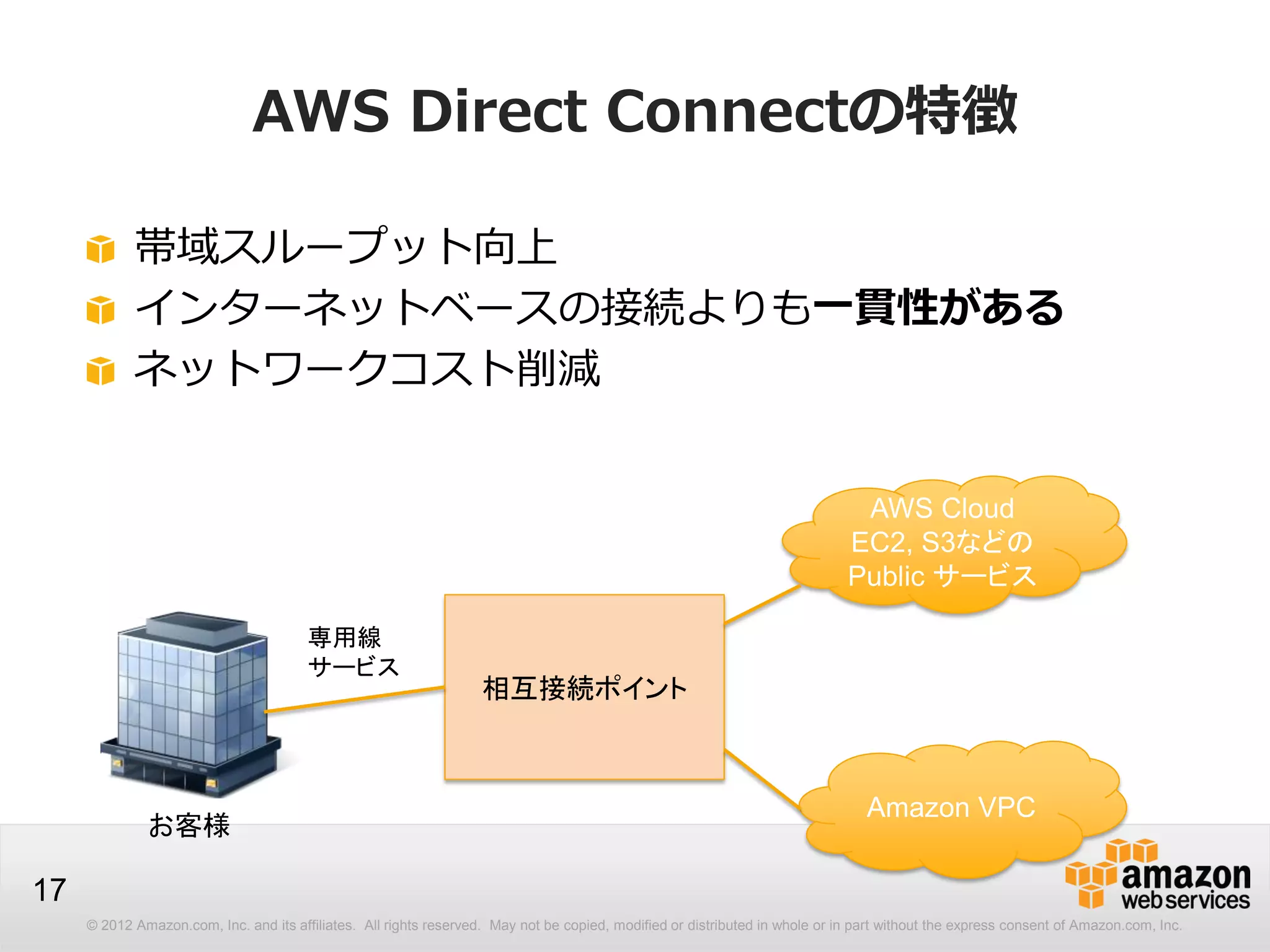 © 2012 Amazon.com, Inc. and its affiliates. All rights reserved. May not be copied, modified or distributed in whole or in part without the express consent of Amazon.com, Inc.
17
AWS Direct Connectの特徴
帯域スループット向上
インターネットベースの接続よりも一貫性がある
ネットワークコスト削減
お客様
AWS Cloud
EC2, S3などの
Public サービス
Amazon VPC
相互接続ポイント
専用線
サービス
 