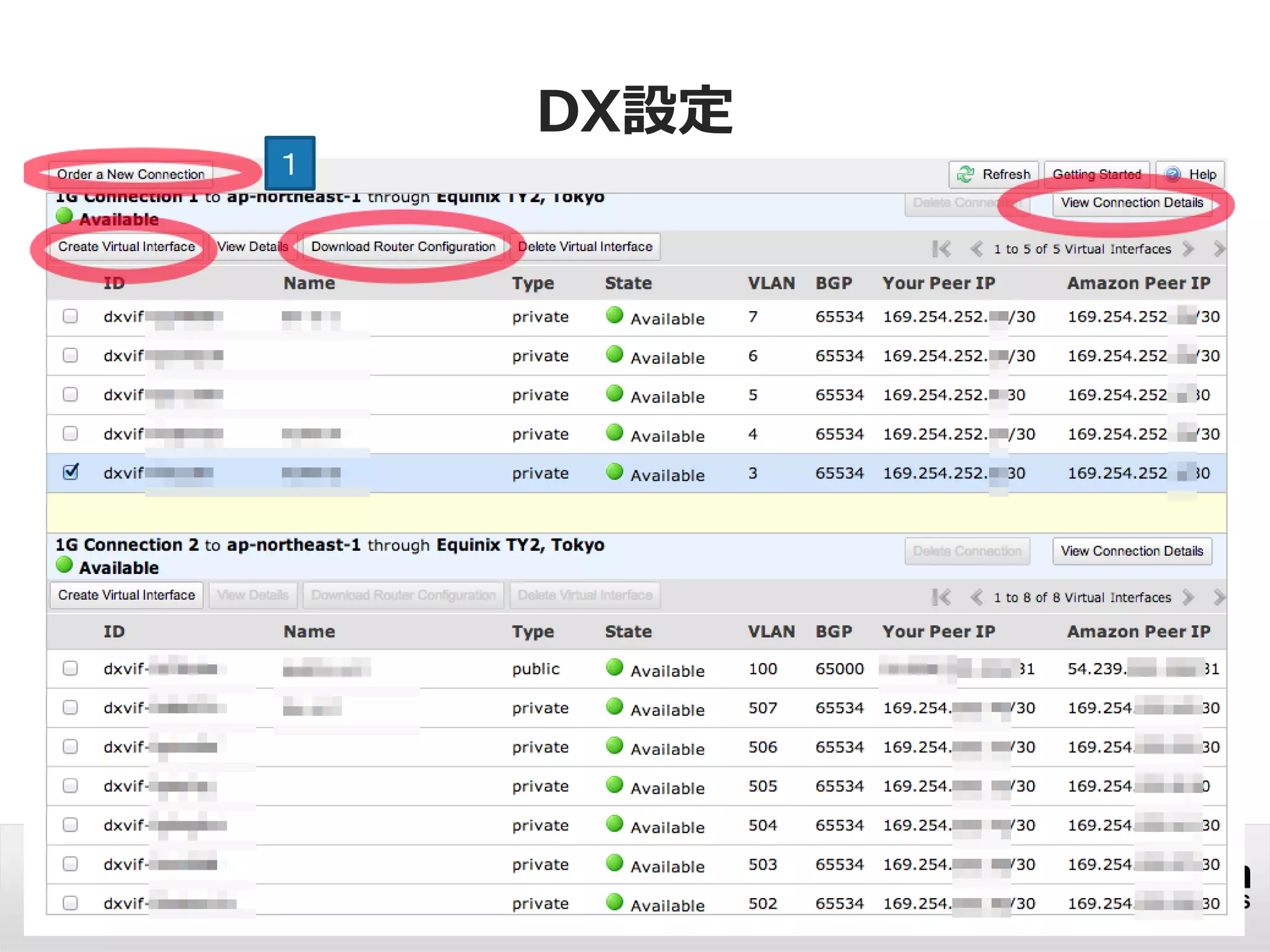 © 2012 Amazon.com, Inc. and its affiliates. All rights reserved. May not be copied, modified or distributed in whole or in part without the express consent of Amazon.com, Inc.
27
DX設定
１
 