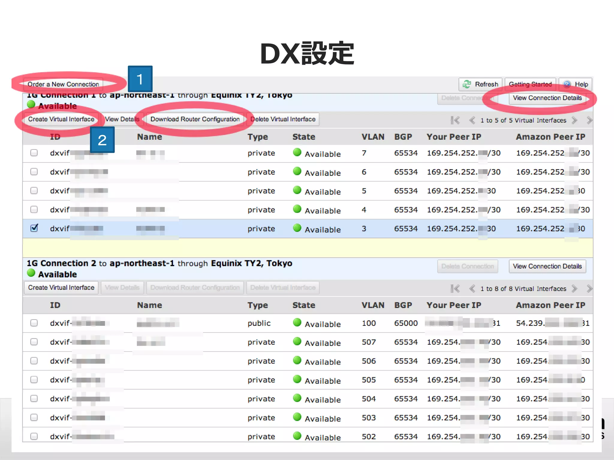 © 2012 Amazon.com, Inc. and its affiliates. All rights reserved. May not be copied, modified or distributed in whole or in part without the express consent of Amazon.com, Inc.
31
DX設定
１
２
 