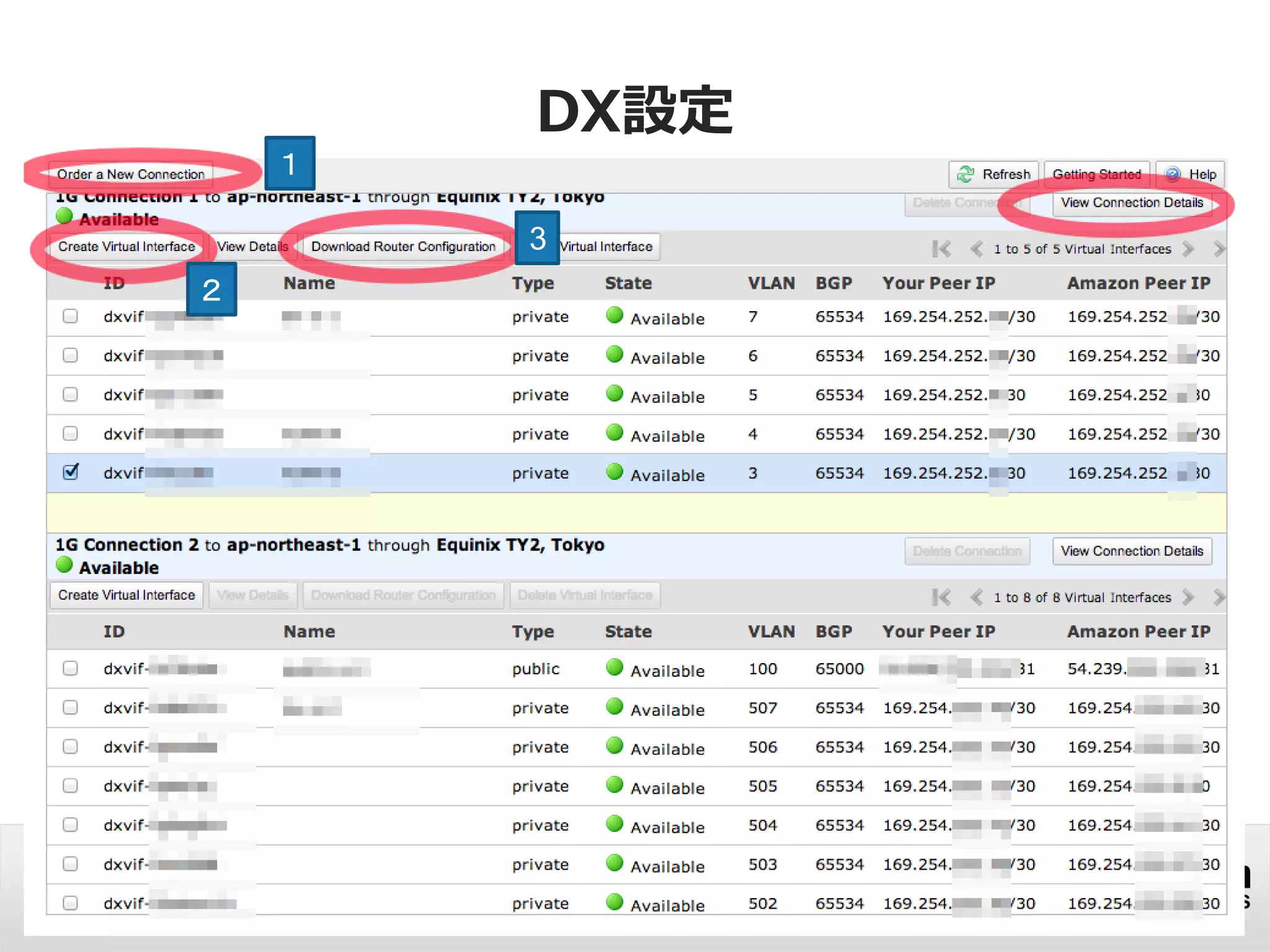 © 2012 Amazon.com, Inc. and its affiliates. All rights reserved. May not be copied, modified or distributed in whole or in part without the express consent of Amazon.com, Inc.
35
DX設定
１
２
3
 