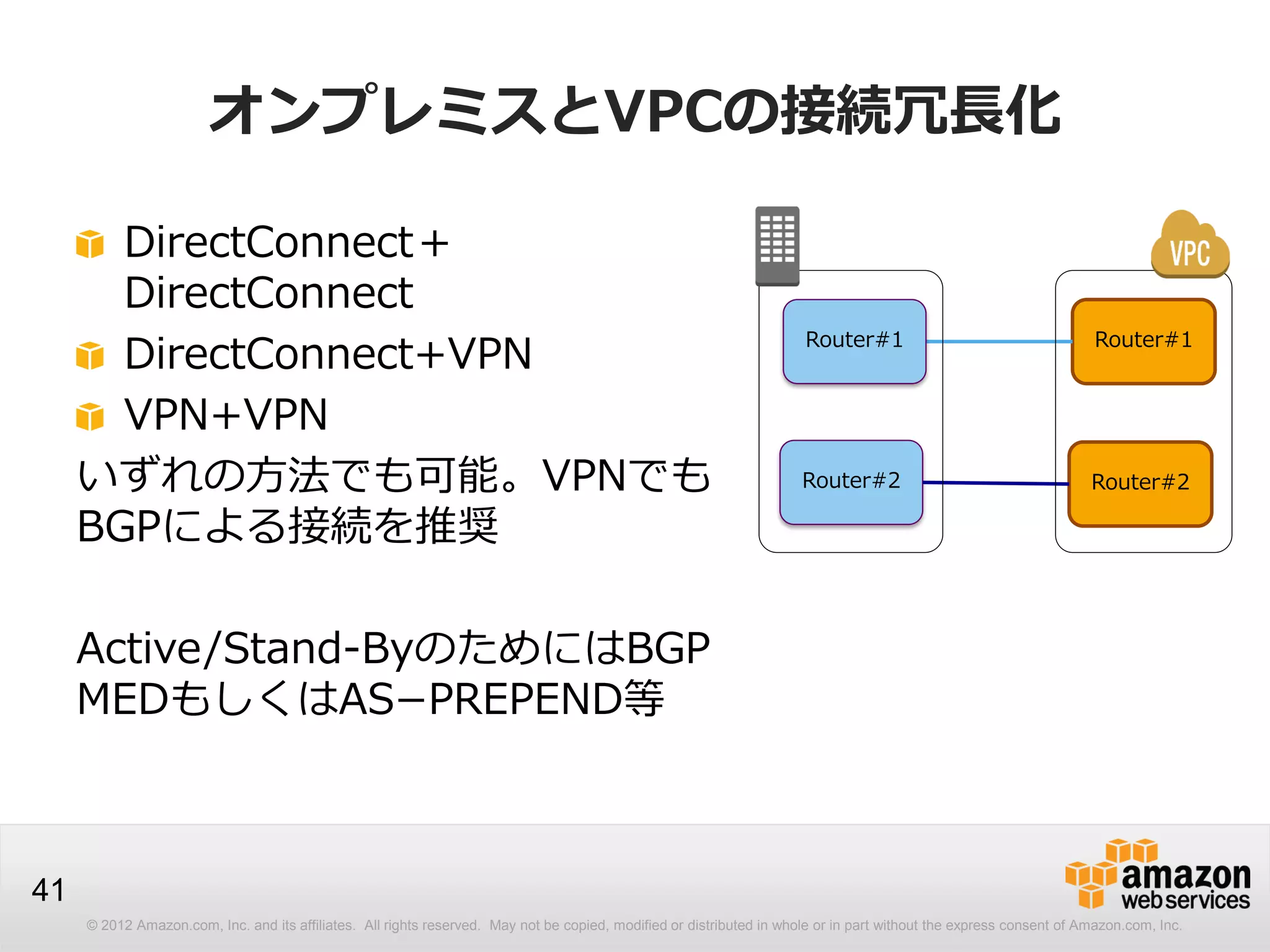 © 2012 Amazon.com, Inc. and its affiliates. All rights reserved. May not be copied, modified or distributed in whole or in part without the express consent of Amazon.com, Inc.
41
オンプレミスとVPCの接続冗長化
DirectConnect＋
DirectConnect
DirectConnect+VPN
VPN+VPN
いずれの方法でも可能。VPNでも
BGPによる接続を推奨
Active/Stand-ByのためにはBGP
MEDもしくはAS−PREPEND等
Router#1
Router#2
Router#1
Router#2
 