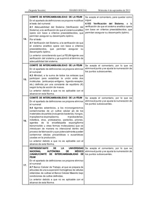 (Segunda Sección) DIARIO OFICIAL Miércoles 4 de septiembre de 2013
14.
COMITÉ DE INTERCAMBIABILIDAD DE LA FEUM
En el apartado de definiciones se propone modificar
el texto del numeral:
4.1 Adecuabilidad del Sistema (Verificación del
Sistema),a la verificación de que el sistema analítico
opera con base a criterios preestablecidos, que
permitan asegurar su desempeño óptimo.
Por el texto:
4.1 Verificación del Sistema, a la verificación de que
el sistema analítico opera con base a criterios
preestablecidos, que permitan asegurar su
desempeño óptimo.
Lo anterior considerando que La FEUM vigente usa
verificación del sistema y ya suprimió el término de
adecuabilidad del sistema.
Se acepta el comentario, para quedar como
sigue:
4.103 Verificación del Sistema, a la
verificación de que el sistema analítico opera
con base en criterios preestablecidos, que
permitan asegurar su desempeño óptimo.
15.
COMITÉ DE INTERCAMBIABILIDAD DE LA FEUM
En el apartado de definiciones se propone eliminar
el numeral:
4.3 Afinidad, a la suma de todos los enlaces que
participan para estabilizar la unión entre dos
moléculas (anticuerpo-antígeno, ligando-receptor,
etc.) definida por una constante de equilibrio (K)
según la ley de acción de masas.
Lo anterior debido a que no es aplicable con el
alcance en esta Norma.
Se acepta el comentario, por lo que se
elimina el punto y se ajusta la numeración de
los puntos subsecuentes.
16.
COMITÉ DE INTERCAMBIABILIDAD DE LA FEUM
En el apartado de definiciones se propone eliminar
el numeral:
4.4 Agentes adventicios, a los microorganismos
contaminantes de un cultivo celular y/o de los
materiales de partida (incluyendo bacterias, hongos,
mycoplasma-espiroplasma, mycobacterias,
rickettsia, virus, protozoarios, parásitos, priones,
agentes de la encefalopatía espongiforme
transmisible u otras formas moleculares) que se
introducen de manera no intencional dentro del
proceso de fabricación y que potencialmente pueden
contaminar células procarióticas o eucarióticas
usadas en la producción.
Lo anterior debido a que no es aplicable con el
alcance de esta Norma.
Se acepta el comentario, por lo que se
elimina el punto y se ajusta la numeración de
los puntos subsecuentes.
17.
REPRESENTANTE DE LA UNIVERSIDAD
NACIONAL AUTÓNOMA DE MÉXICO
(UNAM)/COMITÉ DE INTERCAMBIABILIDAD DE
FEUM
En el apartado de definiciones se propone eliminar
el numeral:
4.7 Banco Celular de Trabajo, al que se prepara de
alícuotas de una suspensión homogénea de células
obtenidas de cultivar el Banco Celular Maestro bajo
condiciones de cultivo definidas.
Lo anterior debido a que no es aplicable con el
alcance de esta Norma.
Se acepta el comentario, por lo que se
elimina el punto y se ajusta la numeración de
los puntos subsecuentes.
 