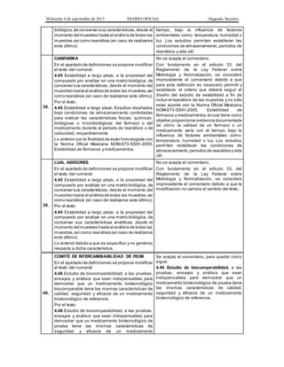 Miércoles 4 de septiembre de 2013 DIARIO OFICIAL (Segunda Sección)
biológica,de conservar sus características, desde el
momento del muestreo hasta el análisis de todas las
muestras asícomo reanálisis (en caso de realizarse
este último).
tiempo, bajo la influencia de factores
ambientales como: temperatura, humedad o
luz. Los estudios permiten establecer las
condiciones de almacenamiento, periodos de
reanálisis y vida útil.
38.
CANIFARMA
En el apartado de definiciones se propone modificar
el texto del numeral:
4.45 Estabilidad a largo plazo, a la propiedad del
compuesto por analizar en una matriz biológica, de
conservar sus características, desde el momento del
muestreo hasta el análisis de todas las muestras,así
como reanálisis (en caso de realizarse este último).
Por el texto:
4.45 Estabilidad a largo plazo. Estudios diseñados
bajo condiciones de almacenamiento controladas
para evaluar las características físicas, químicas,
biológicas o microbiológicas del fármaco o del
medicamento durante el periodo de reanálisis o de
caducidad, respectivamente.
Lo anterior con la finalidad de estar homologada con
la Norma Oficial Mexicana NOM-073-SSA1-2005,
Estabilidad de fármacos y medicamentos.
No se acepta el comentario.
Con fundamento en el artículo 33, del
Reglamento de la Ley Federal sobre
Metrología y Normalización, se consideró
improcedente el comentario debido a que
para esta definición es necesario permitir y
establecer el criterio que deberá seguir el
diseño del estudio de estabilidad a fin de
incluir el reanálisis de las muestras y no sólo
estar acorde con la Norma Oficial Mexicana
NOM-073-SSA1-2005, Estabilidad de
fármacos y medicamentos,la cual tiene como
objetivo proporcionar evidencia documentada
de cómo la calidad de un fármaco o un
medicamento varía con el tiempo, bajo la
influencia de factores ambientales como:
temperatura, humedad o luz. Los estudios
permiten establecer las condiciones de
almacenamiento,periodos de reanálisis y vida
útil.
39.
LUAL ASESORES
En el apartado de definiciones se propone modificar
el texto del numeral:
4.45 Estabilidad a largo plazo, a la propiedad del
compuesto por analizar en una matriz biológica, de
conservar sus características, desde el momento del
muestreo hasta el análisis de todas las muestras,así
como reanálisis (en caso de realizarse este último).
Por el texto:
4.45 Estabilidad a largo plazo, a la propiedad del
compuesto por analizar en una matriz biológica, de
conservar sus características analíticas, desde el
momento del muestreo hasta el análisis de todas las
muestras,asícomo reanálisis (en caso de realizarse
este último).
Lo anterior debido a que es específico y no genérico
respecto a dicha característica.
No se acepta el comentario.
Con fundamento en el artículo 33, del
Reglamento de la Ley Federal sobre
Metrología y Normalización, se consideró
improcedente el comentario debido a que la
modificación no cambia el sentido del texto.
40.
COMITÉ DE INTERCAMBIABILIDAD DE FEUM
En el apartado de definiciones se propone modificar
el texto del numeral:
4.46 Estudio de biocomparabilidad, a las pruebas,
ensayos y análisis que sean indispensables para
demostrar que un medicamento biotecnológico
biocomparable tiene las mismas características de
calidad, seguridad y eficacia de un medicamento
biotecnológico de referencia.
Por el texto:
4.46 Estudio de biocomparabilidad, a las pruebas,
ensayos y análisis que sean indispensables para
demostrar que un medicamento biotecnológico de
prueba tiene las mismas características de
seguridad y eficacia de un medicamento
Se acepta el comentario, para quedar como
sigue:
4.40 Estudio de biocomparabilidad, a las
pruebas, ensayos y análisis que sean
indispensables para demostrar que un
medicamento biotecnológico de prueba tiene
las mismas características de calidad,
seguridad y eficacia de un medicamento
biotecnológico de referencia.
 