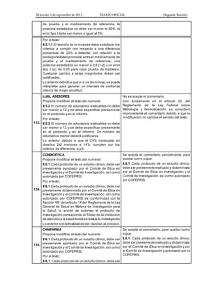 Miércoles 4 de septiembre de 2013 DIARIO OFICIAL (Segunda Sección)
de prueba y el medicamento de referencia, la
potencia estadística no debe ser menor al 80%, el
error tipo I debe ser menor o igual al 5%.
Por el texto:
8.5.1.1 El tamaño de la muestra debe satisfacer los
criterios a cumplir con respecto a una diferencia
porcentual de 20% a detectar, con relación a la
biodisponibilidad promedio entre el medicamento de
prueba y el medicamento de referencia, una
potencia estadística no menor a 0.8 (1-β) y un error
tipo I (α) de 0.05 para cada prueba de hipótesis.
Cualquier cambio a estas magnitudes deben ser
justificadas.
Lo anterior debido a que si α se disminuye,se puede
interpretar para generar un intervalo de confianza
clásico de mayor amplitud.
133.
LUAL ASESORES
Propone modificar el texto del numeral:
8.5.2 El número de voluntarios evaluables no debe
ser menor a 12 y se debe especificar previamente
en el protocolo y en el informe.
Por el texto:
8.5.2 El número de voluntarios evaluables no debe
ser menor a 12 y se debe especificar previamente
en el protocolo y en el informe. Un número de
voluntarios menor deberá justificarse.
Lo anterior debido a que el CV% intrasujeto en
diseños 2x2 menores a 14%, cumplen con los
criterios de diferencia, α y β.
No se acepta el comentario.
Con fundamento en el artículo 33, del
Reglamento de la Ley Federal sobre
Metrología y Normalización, se consideró
improcedente el comentario debido a que la
modificación no cambia el sentido del texto.
134.
CONBIOÉTICA
Propone modificar el texto del numeral:
8.6.1 Cada protocolo de un estudio clínico, debe ser
previamente aprobado por el Comité de Ética en
Investigación y el Comité de Investigación, así como
autorizado por COFEPRIS.
Por el texto:
8.6.1 Cada protocolo de un estudio clínico, debe ser
previamente dictaminado por el Comité de Ética en
Investigación y el Comité de Investigación, así como
autorizado por COFEPRIS de conformidad con la
fracción VIII del artículo 14 del Reglamento de la Ley
General de Salud en Materia de Investigación para
la Salud, la acción de autorizar el protocolo de
investigación corresponde al Titular de la institución
de atencióna la saluddondeserealiza la investigación.
Lo anterior conla finalidadde dar claridad al proceso.
Se acepta el comentario parcialmente, para
quedar como sigue:
8.6.1 Cada protocolo de un estudio clínico,
debe ser previamente evaluado y dictaminado
por el Comité de Ética en Investigación y el
Comité de Investigación, así como autorizado
por COFEPRIS.
135.
CANIFARMA
Propone modificar el texto del numeral:
8.6.1 Cada protocolo de un estudio clínico, debe ser
previamente aprobado por el Comité de Ética en
Investigación y el Comité de Investigación, así como
autorizado por COFEPRIS.
Por el texto:
8.6.1. Cada protocolo de un estudio clínico,debe ser
Se acepta el comentario, para quedar como
sigue:
8.6.1. Cada protocolo de un estudio clínico,
debe ser previamente evaluado y dictaminado
por el Comité de Ética en Investigación y por
el Comité de Investigación y autorizado por la
COFEPRIS.
 