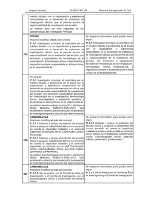 (Segunda Sección) DIARIO OFICIAL Miércoles 4 de septiembre de 2013
médico titulado con la capacitación y experiencia
comprobable en el desarrollo de protocolos de
investigación clínica, que le permita asumir la
responsabilidad de la realización del estudio.
Lo anterior para ser más específico en las
características del Investigador Principal.
225.
CCAYAC
Propone modificar el texto del numeral:
11.5.1 Investigador principal, el cual debe ser un
médico titulado con la capacitación y experiencia
comprobable en el desarrollo de protocolos de
investigación clínica, que le permita asumir la
responsabilidad de la realización del estudio, con
formación y capacitación en metodología de la
investigación, farmacología clínica, bioestadística y
regulación sanitaria o especialista en el área clínica,
es el responsable de:
Se acepta el comentario, para quedar como
sigue:
11.5.1 Investigador principal, el cual debe ser
un médico titulado o profesional de la salud
con la capacitación y experiencia
comprobable en el desarrollo de protocolos
de investigación clínica,que le permita asumir
la responsabilidad de la realización del
estudio, con formación y capacitación
deseable en metodología de la investigación,
farmacología clínica, bioestadística, y
regulación sanitaria o especialista en el área
clínica; es el responsable de:
Por el texto:
11.5.1 Investigador principal, el cual debe ser un
médico titulado o profesional de la salud con la
capacitación y experiencia comprobable en el
desarrollo de protocolos de investigación clínica,que
le permita asumir la responsabilidad de la realización
del estudio, con formación y capacitación deseable
en metodología de la investigación, farmacología
clínica, bioestadística, y regulación sanitaria o
especialista en el área clínica; es el responsable de:
Lo anterior para homologar con las ICH, y la Norma
Oficial Mexicana NOM-012-SSA3-2013. Que
establece los criterios para la ejecución de proyectos
de investigación para la salud en los seres humanos.
226.
CANIFARMA/CAS
Proponen modificar el texto del numeral:
11.5.1.1 Elaborar y revisar el protocolo del estudio
clínico y asegurar la factibilidad del mismo tomando
en cuenta la capacidad instalada y el personal
disponible, en conjunto con el Coordinador Clínico.
Por el texto:
11.5.1.1 Elaborar y revisar el protocolo del estudio
clínico y asegurar la factibilidad del mismo tomando
en cuenta la capacidad instalada y el personal
disponible, en conjunto con el staff (Coordinador
clínico, subinvestigador clínico, personal médico,
paramédico y enfermeras).
Lo anterior para homologar con las ICH, y la Norma
Oficial Mexicana NOM-012-SSA3-2013. Que
establece los criterios para la ejecución de proyectos
de investigación para la salud en los seres humanos.
Se acepta el comentario, para quedar como
sigue:
11.5.1.1 Elaborar y revisar el protocolo del
estudio clínico y asegurar la factibilidad del
mismo tomando en cuenta la capacidad
instalada y el personal disponible,en conjunto
con el equipo de investigación (Coordinador
clínico, subinvestigador clínico, personal
médico, paramédico y enfermeras).
227.
CANIFARMA/CAS
Proponen modificar el texto del numeral:
11.5.1.3 Ser el enlace con el Comité de ética en
Investigación y el Comité de Investigación, con el
Subinvestigador Clínico y Coordinador del estudio
clínico.
Se acepta el comentario, para quedar como
sigue:
11.5.1.3 Ser el enlace con el Comité de Ética
en Investigación y el Comité de Investigación.
 
