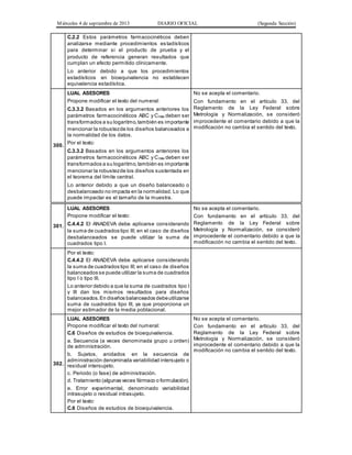 Miércoles 4 de septiembre de 2013 DIARIO OFICIAL (Segunda Sección)
C.2.2 Estos parámetros farmacocinéticos deben
analizarse mediante procedimientos estadísticos
para determinar si el producto de prueba y el
producto de referencia generan resultados que
cumplan un efecto permitido clínicamente.
Lo anterior debido a que los procedimientos
estadísticos en bioequivalencia no establecen
equivalencia estadística.
300.
LUAL ASESORES
Propone modificar el texto del numeral:
C.3.3.2 Basados en los argumentos anteriores los
parámetros farmacocinéticos ABC y Cmáx deben ser
transformados a su logaritmo,también es importante
mencionar la robustezde los diseños balanceados a
la normalidad de los datos.
Por el texto:
C.3.3.2 Basados en los argumentos anteriores los
parámetros farmacocinéticos ABC y Cmáx deben ser
transformados a su logaritmo,también es importante
mencionar la robustezde los diseños sustentada en
el teorema del límite central.
Lo anterior debido a que un diseño balanceado o
desbalanceado no impacta en la normalidad. Lo que
puede impactar es el tamaño de la muestra.
No se acepta el comentario.
Con fundamento en el artículo 33, del
Reglamento de la Ley Federal sobre
Metrología y Normalización, se consideró
improcedente el comentario debido a que la
modificación no cambia el sentido del texto.
301.
LUAL ASESORES
Propone modificar el texto:
C.4.4.2 El ANADEVA debe aplicarse considerando
la suma de cuadrados tipo III; en el caso de diseños
desbalanceados se puede utilizar la suma de
cuadrados tipo I.
No se acepta el comentario.
Con fundamento en el artículo 33, del
Reglamento de la Ley Federal sobre
Metrología y Normalización, se consideró
improcedente el comentario debido a que la
modificación no cambia el sentido del texto.
Por el texto:
C.4.4.2 El ANADEVA debe aplicarse considerando
la suma de cuadrados tipo III; en el caso de diseños
balanceados se puede utilizar la suma de cuadrados
tipo I o tipo III.
Lo anterior debido a que la suma de cuadrados tipo I
y III dan los mismos resultados para diseños
balanceados.En diseños balanceados debeutilizarse
suma de cuadrados tipo III, ya que proporciona un
mejor estimador de la media poblacional.
302.
LUAL ASESORES
Propone modificar el texto del numeral:
C.6 Diseños de estudios de bioequivalencia.
a. Secuencia (a veces denominada grupo u orden)
de administración.
b. Sujetos, anidados en la secuencia de
administración denominada variabilidad intersujeto o
residual intersujeto.
c. Periodo (o fase) de administración.
d. Tratamiento (algunas veces fármaco o formulación).
e. Error experimental, denominado variabilidad
intrasujeto o residual intrasujeto.
Por el texto:
C.6 Diseños de estudios de bioequivalencia.
No se acepta el comentario.
Con fundamento en el artículo 33, del
Reglamento de la Ley Federal sobre
Metrología y Normalización, se consideró
improcedente el comentario debido a que la
modificación no cambia el sentido del texto.
 