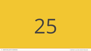 COMPANY CULTURE UNDER PRESSUREBERATUNG JUDITH ANDRESEN
25
16
 