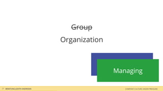 Organizing
COMPANY CULTURE UNDER PRESSUREBERATUNG JUDITH ANDRESEN
Group
Organization
17
Managing
 