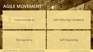 INTERDISCIPLINARY SUCCESS OF PROJECTSBERATUNG JUDITH ANDRESEN22
AGILE MOVEMENT
| http://www.morgueﬁle.com/archive/display/682878
Cross functional Self reﬂecting / Feedback
Transparency Self Organizing
 