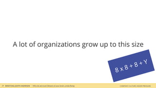COMPANY CULTURE UNDER PRESSUREBERATUNG JUDITH ANDRESEN
A lot of organizations grow up to this size
24 | Who do we trust? Beware of your brain, Linda Rising
8 x 8 + 8 + Y
 