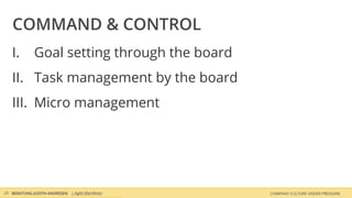 COMPANY CULTURE UNDER PRESSUREBERATUNG JUDITH ANDRESEN
I. Goal setting through the board
II. Task management by the board
III. Micro management
25
COMMAND & CONTROL
| Agile Manifesto
 