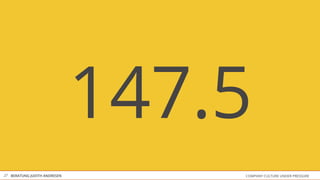 COMPANY CULTURE UNDER PRESSUREBERATUNG JUDITH ANDRESEN
147.5
27
 