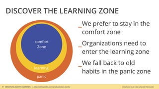 panic
learning
COMPANY CULTURE UNDER PRESSUREBERATUNG JUDITH ANDRESEN
DISCOVER THE LEARNING ZONE
_We prefer to stay in the
comfort zone
_Organizations need to
enter the learning zone
_We fall back to old
habits in the panic zone
42
comfort
Zone
| http://sethsandler.com/productivity/3-zones/
 